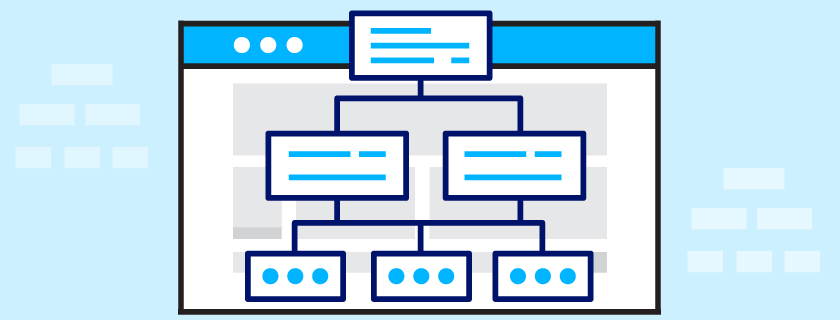 Organized Sitemap